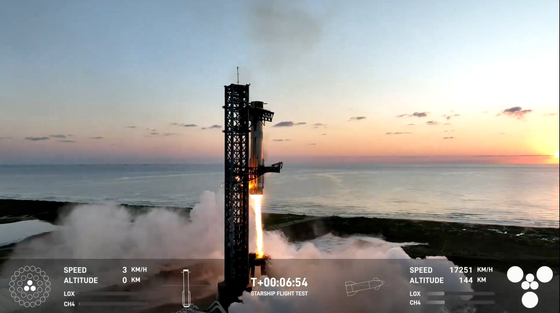 SpaceX завершила пятый испытательный полет звездолета с успешным захватом ракеты-носителя Super Heavy